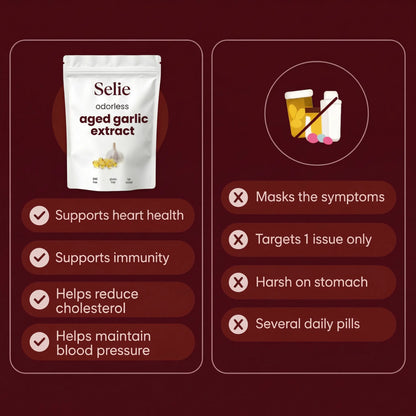 Aged Garlic Extract — Clinically Studied Blood Pressure Support Before Your Doctor Escalates to Medication